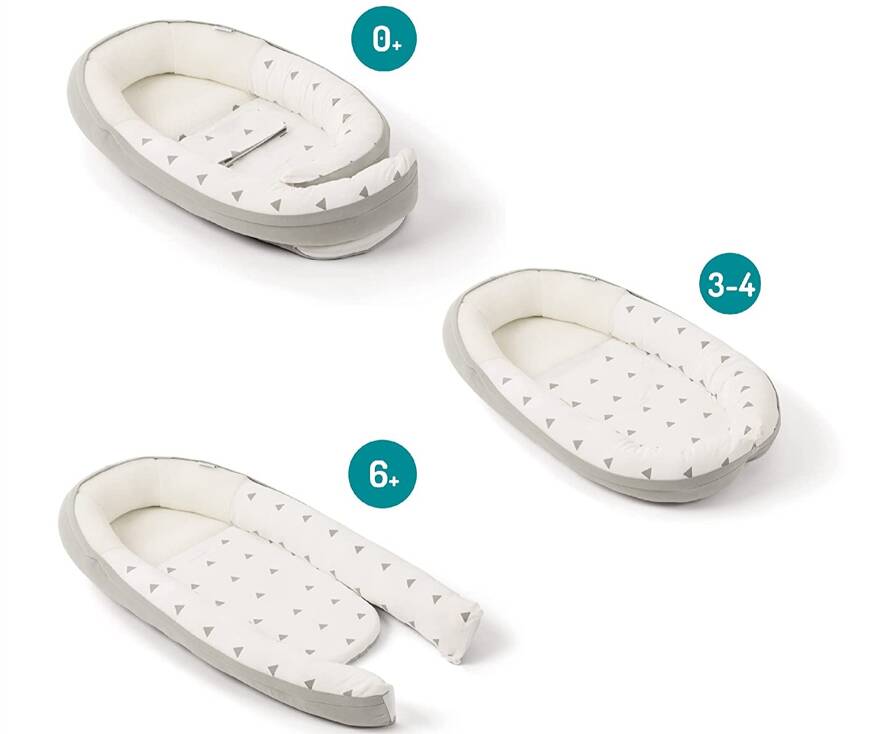 reducteur de lit bebe age